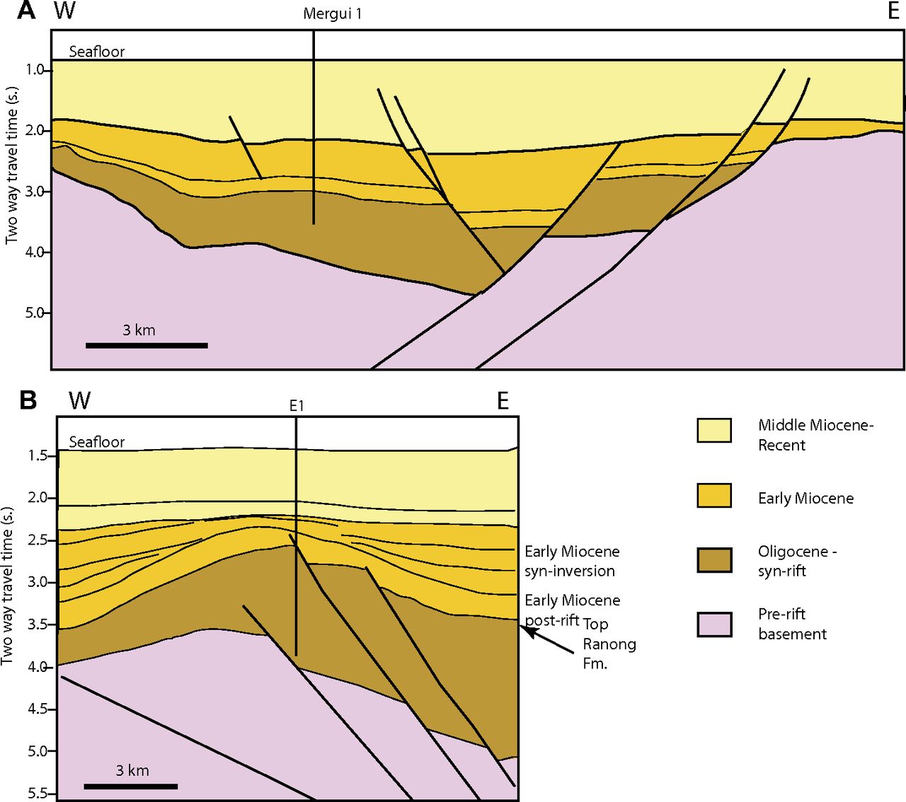 Pull-apart development at overlapping fault tips: Oblique rifting of a ...
