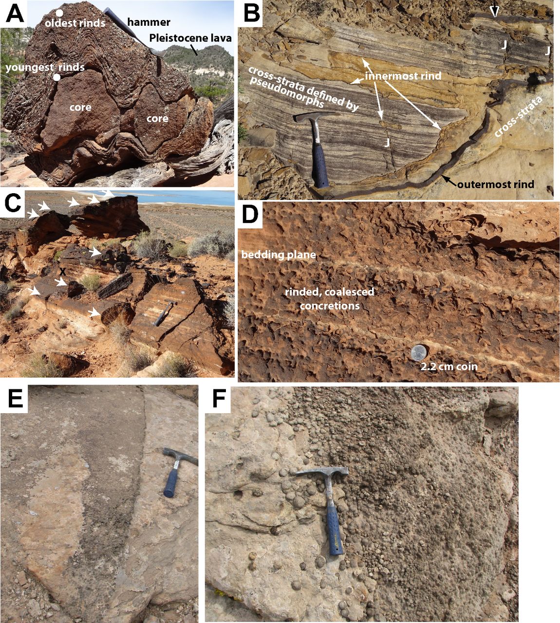 Footprints Of Ancient Co2 Driven Flow Systems Ferrous Carbonate View Large Slide