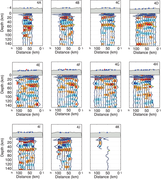 (A–K) Results of common conversion point (CCP) stacking program. N-S cross sections. Parameters, boundary lines, and other features are the same as Figure 3.