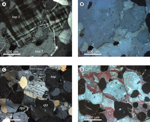 Photomicrograph of the microcline granite. (A) Cross-polarized light image of three generations of potassium feldspar. (B) Color cathodoluminescence (CL) image of A. (C) Cross-polarized light image of partial sodic alteration of the microcline granite. (D) Color CL image of partial sodic alteration of the microcline granite. Albite growth related to Na fluid alteration luminesces red.