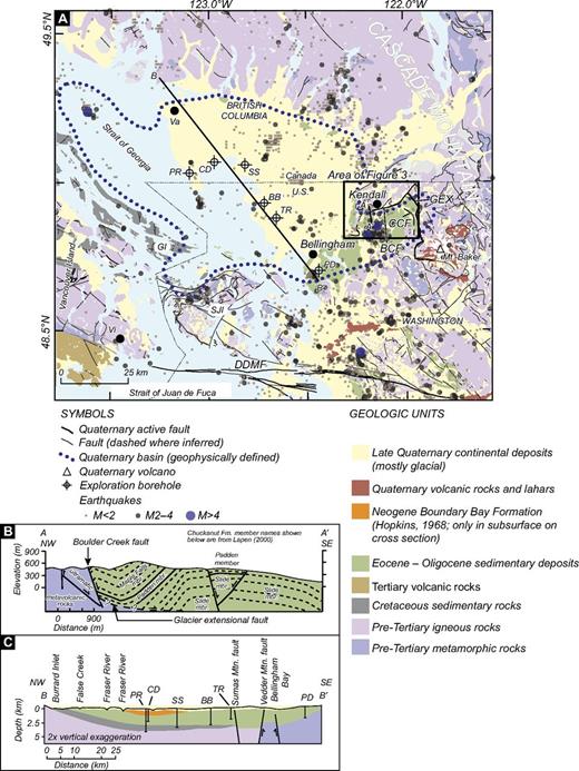 Holocene Tectonics And Fault Reactivation In The Foothills