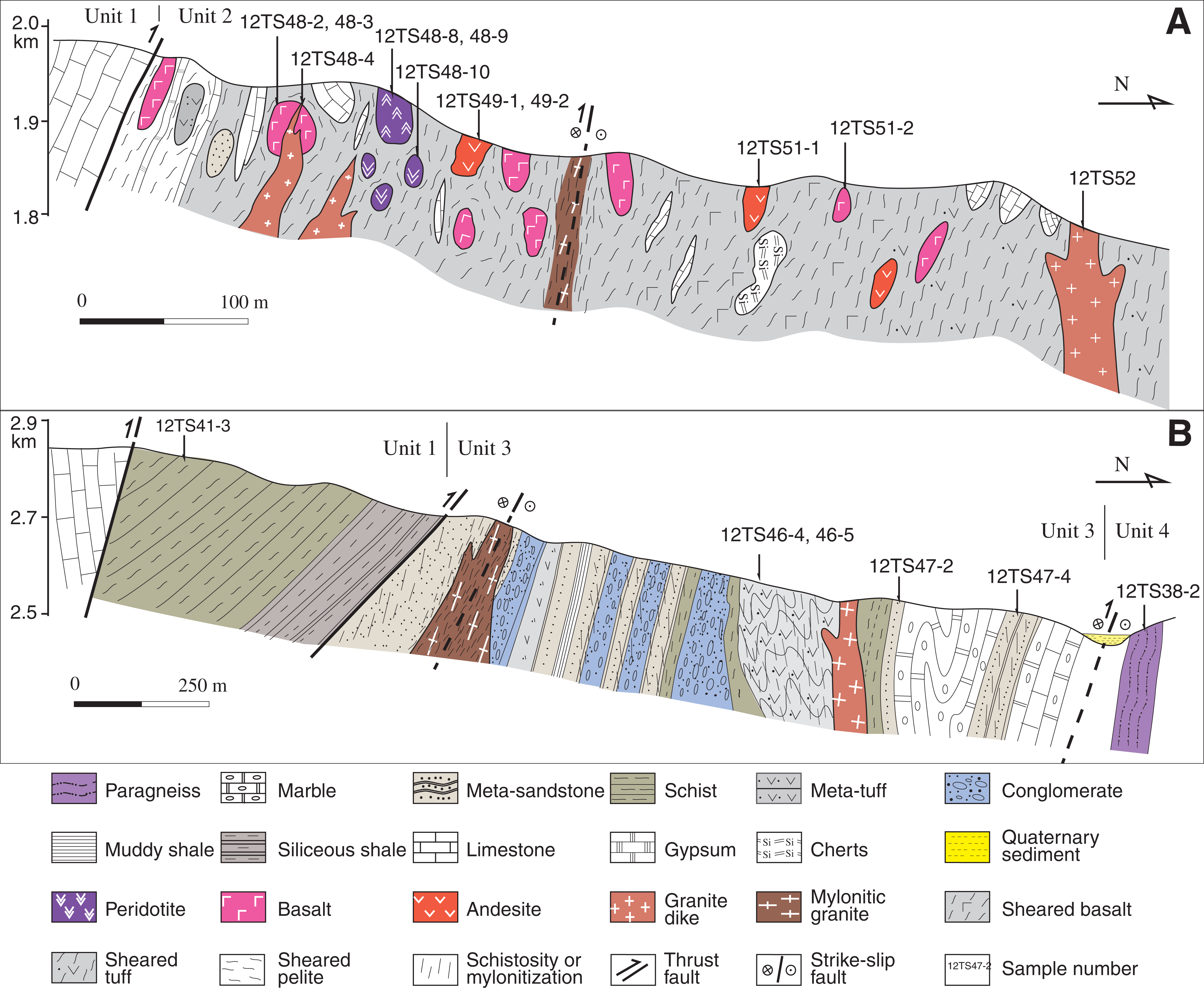 accretionary tectonics of back arc oceanic basins in the south
