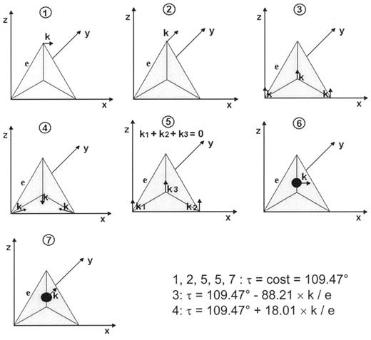 mica crystal chemistry and the influence of pressure temperature