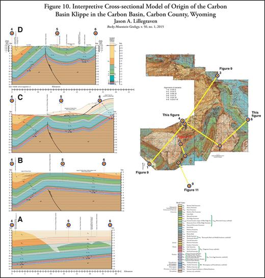 Late Laramide tectonic fragmentation of the eastern greater Green River ...