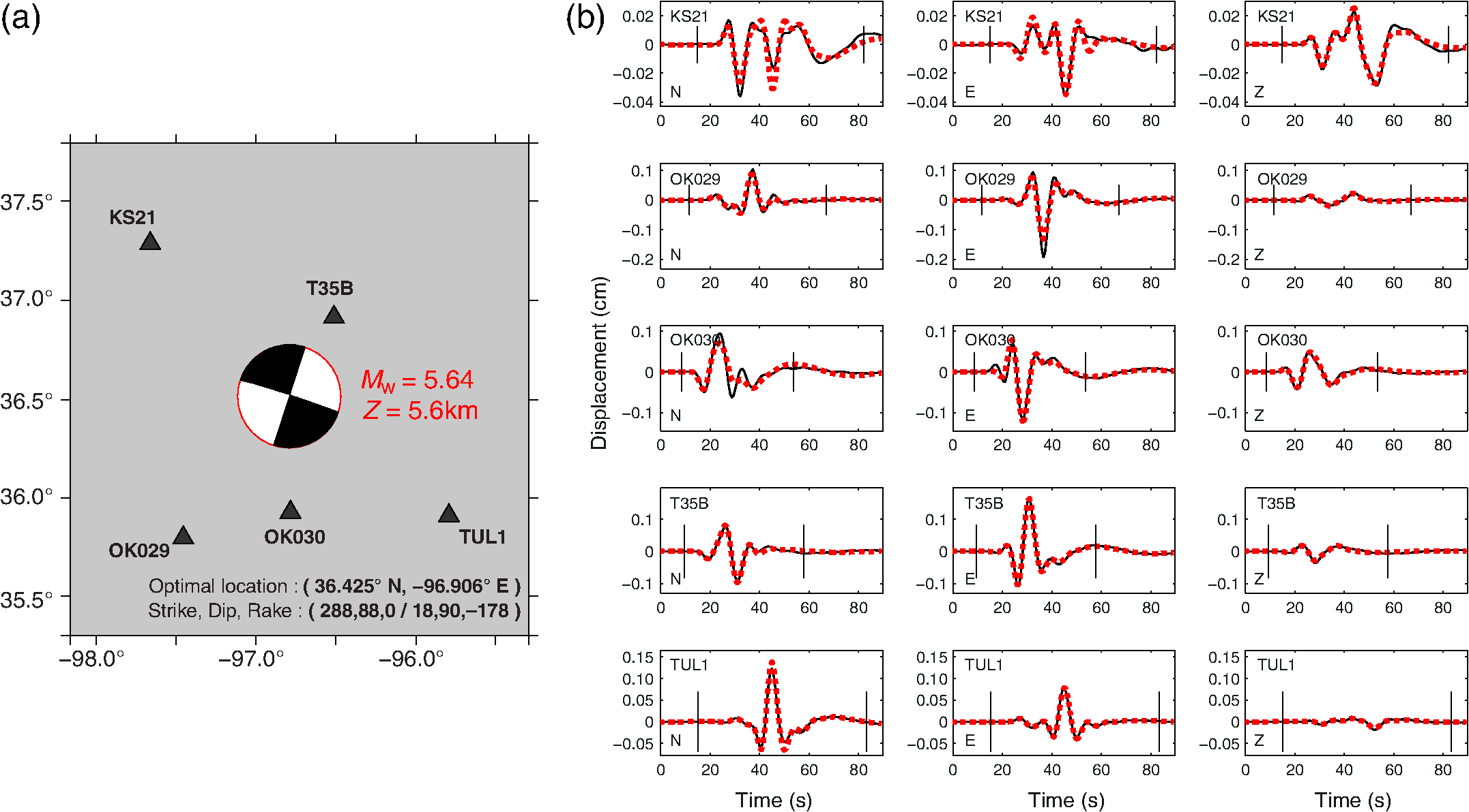 Engineering Engineering