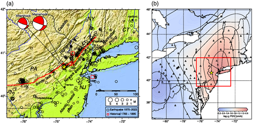 (a) Topographic map showing a mainshock (yellow star) and seismicity (open circles) across geological units from west‐northwest to east‐southeast: Catskills, Highland, Newark basin, and Atlantic Coastal plain. Ramapo fault trending northeast runs through the epicentral area toward Peekskill, New York (NY) (red lines). Border faults between the geologic units–Highland and Newark basin continue southwest from the epicenter through Pennsylvania (PA). Three large known historical earthquakes, 30 November 1783 M 5.3 New Jersey, 1 September 1895 M 4.1 New Jersey, and 10 August 1884 M 5.5 New York, are plotted by red squares. The 2024 Tewksbury earthquake is ∼20 km west of the 1895 earthquake. (b) Contour map showing mainshock peak ground velocity (PGV) measured on transverse‐component records filtered at 0.3–10 Hz. Stations used for the PGV estimation and Lg relative source time function (RSTF) analysis are plotted as open and gray triangles, respectively.