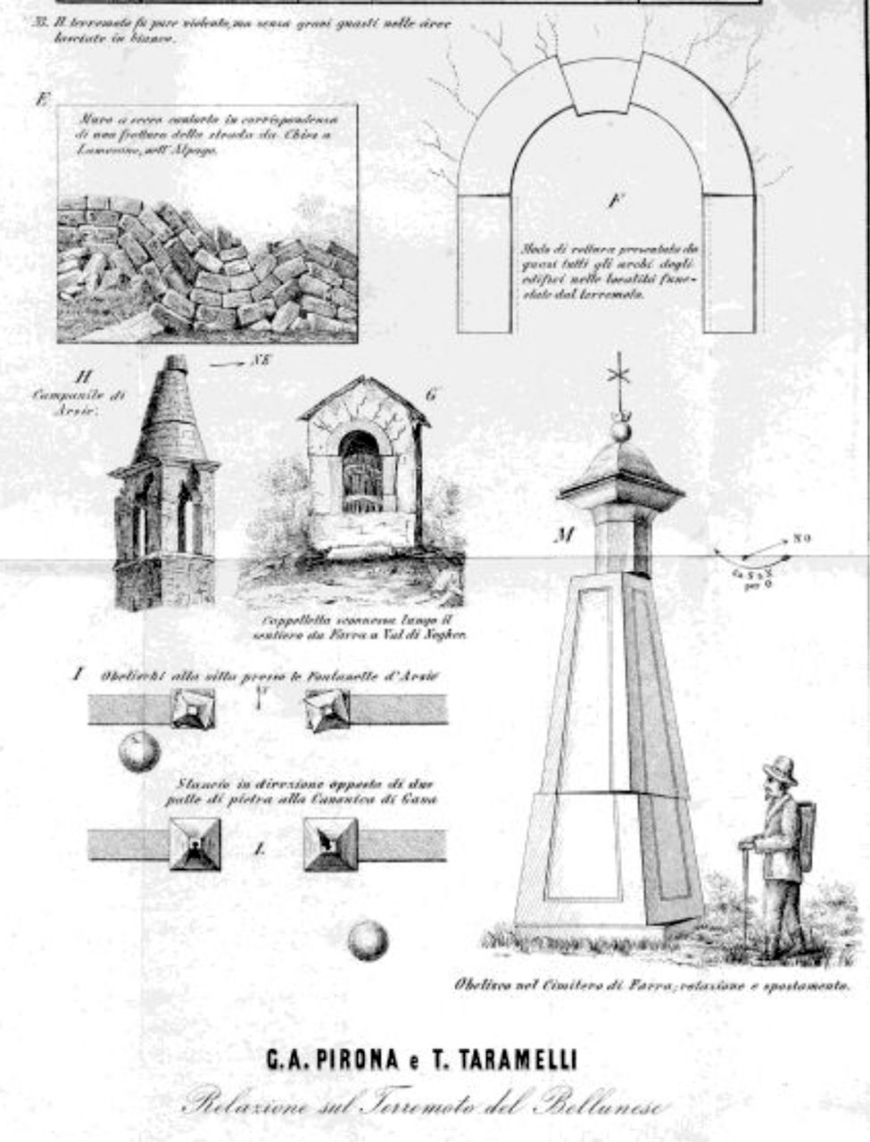 men and methods geology